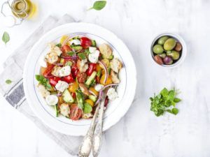 Image présentant recette, produit ou page